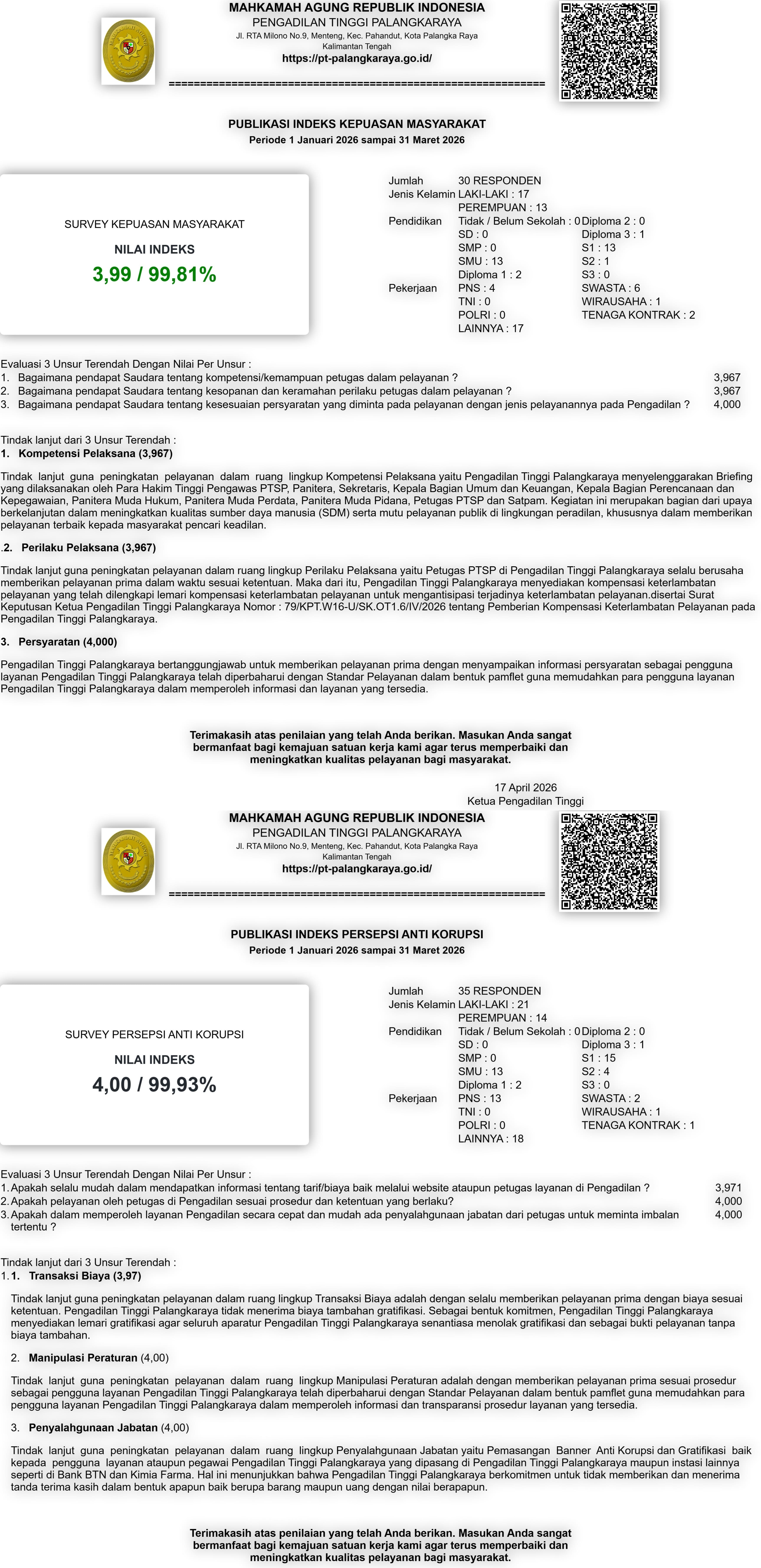 IPAK TRIWULAN III 2023